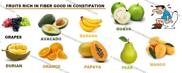 Constipation fruits Constipation