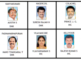 Kanyakumari District Assembly Election 2016