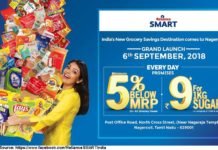Reliance Smart Nagercoil
