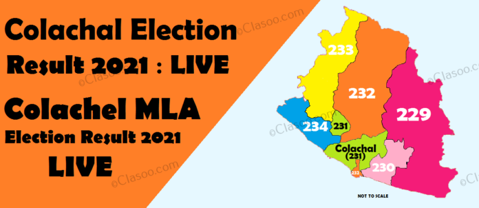 Colachal Election Result 2021 LIVE Colachal Election Result 2021 LIVE