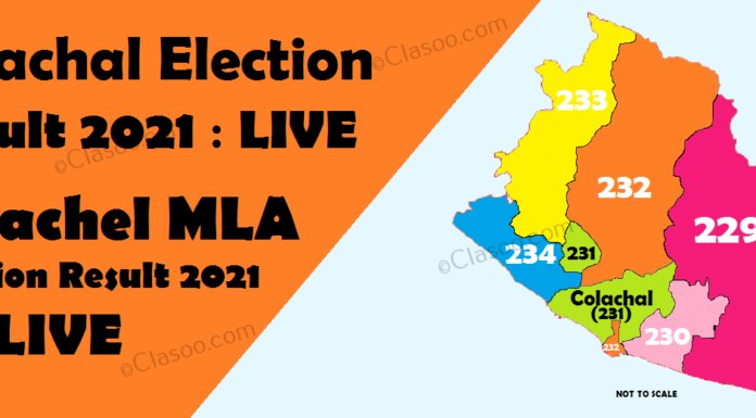 Colachal Election Result 2021 LIVE