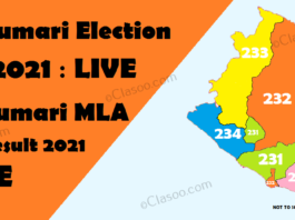 Kanyakumari Election Result 2021 LIVE