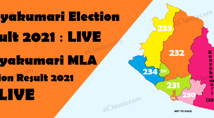 Kanyakumari Election Result 2021 LIVE