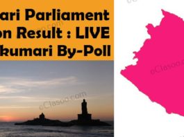 Kanyakumari MP Election Result 2021