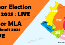 Killiyoor Election Result 2021 LIVE