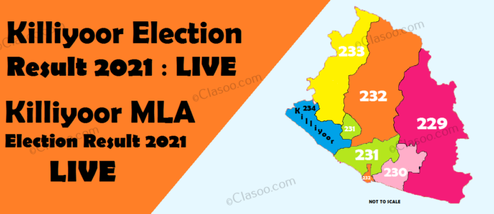 Killiyoor Election Result 2021 LIVE Killiyoor Election Result 2021 LIVE