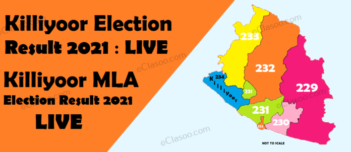 Killiyoor Election Result 2021 LIVE