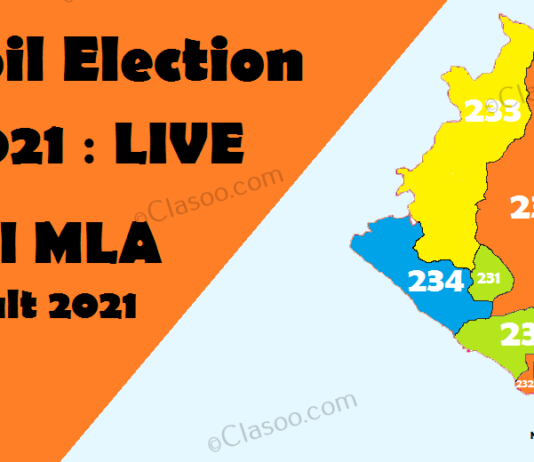 Nagercoil Election Result 2021 LIVE