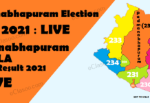 Padmanabhapuram Election Result 2021 LIVE