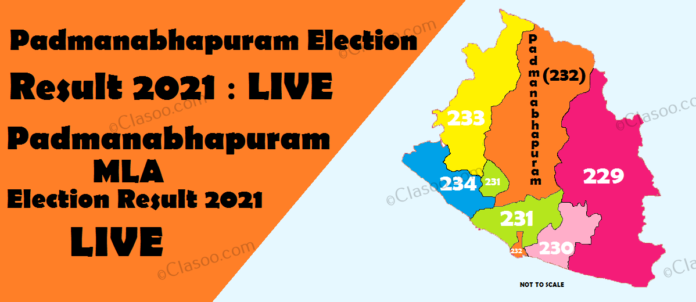 Padmanabhapuram Election Result 2021 LIVE