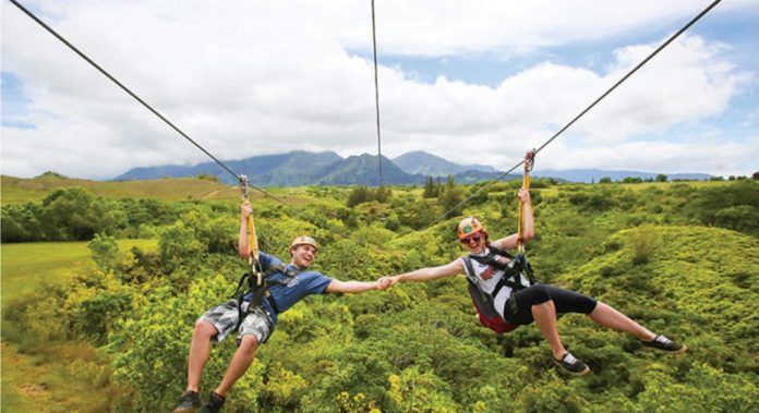 Day Outing Ideas in Bangalore Day Outing Ideas in Bangalore