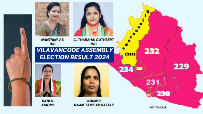 Vilavancode Assembly Election Result 2024 FINAL Vilavancode MLA Bye Election 2024 Result